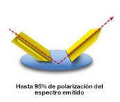 luz polarizada, bioptron, fototerapia, bioestimulacion, regeneracion, antiinflamatorio, cicatrizacion y reparacion de heridas, ulcera por decubito, quemaduras, cicatrizacion heridas postoperatorias, heridas postraumaticas, lesiones, dolor en reumatologia,